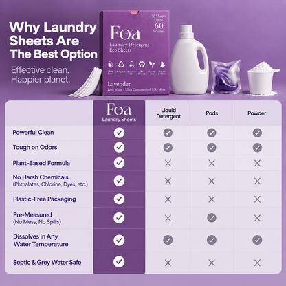 Lavender Laundry Sheets