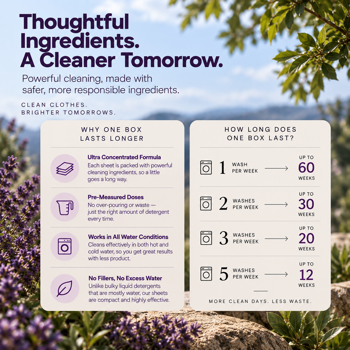 Lavender Laundry Sheets